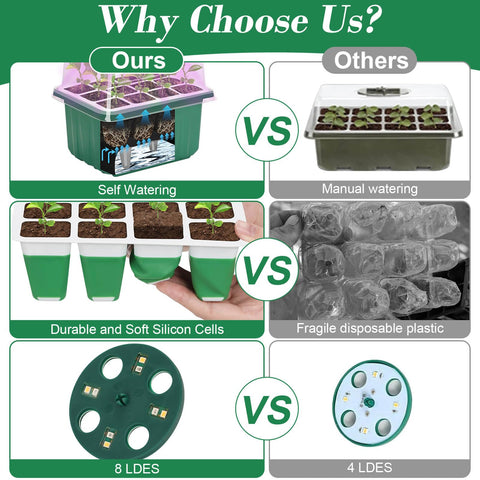 Mckanti seed starter kit components laid out for easy setup