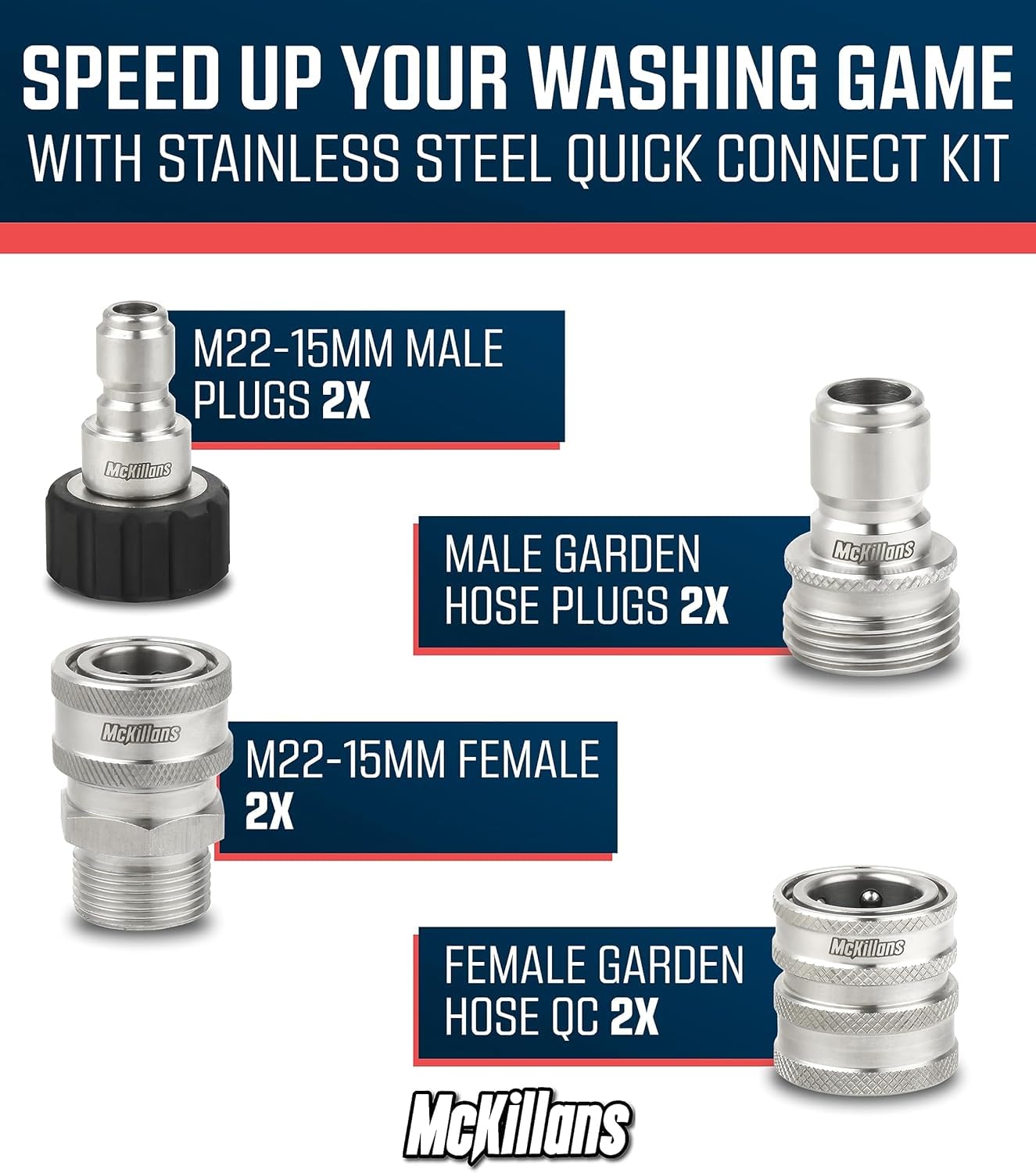 McKillans 304 stainless steel assembly provides rust-free performance and lasting durability.