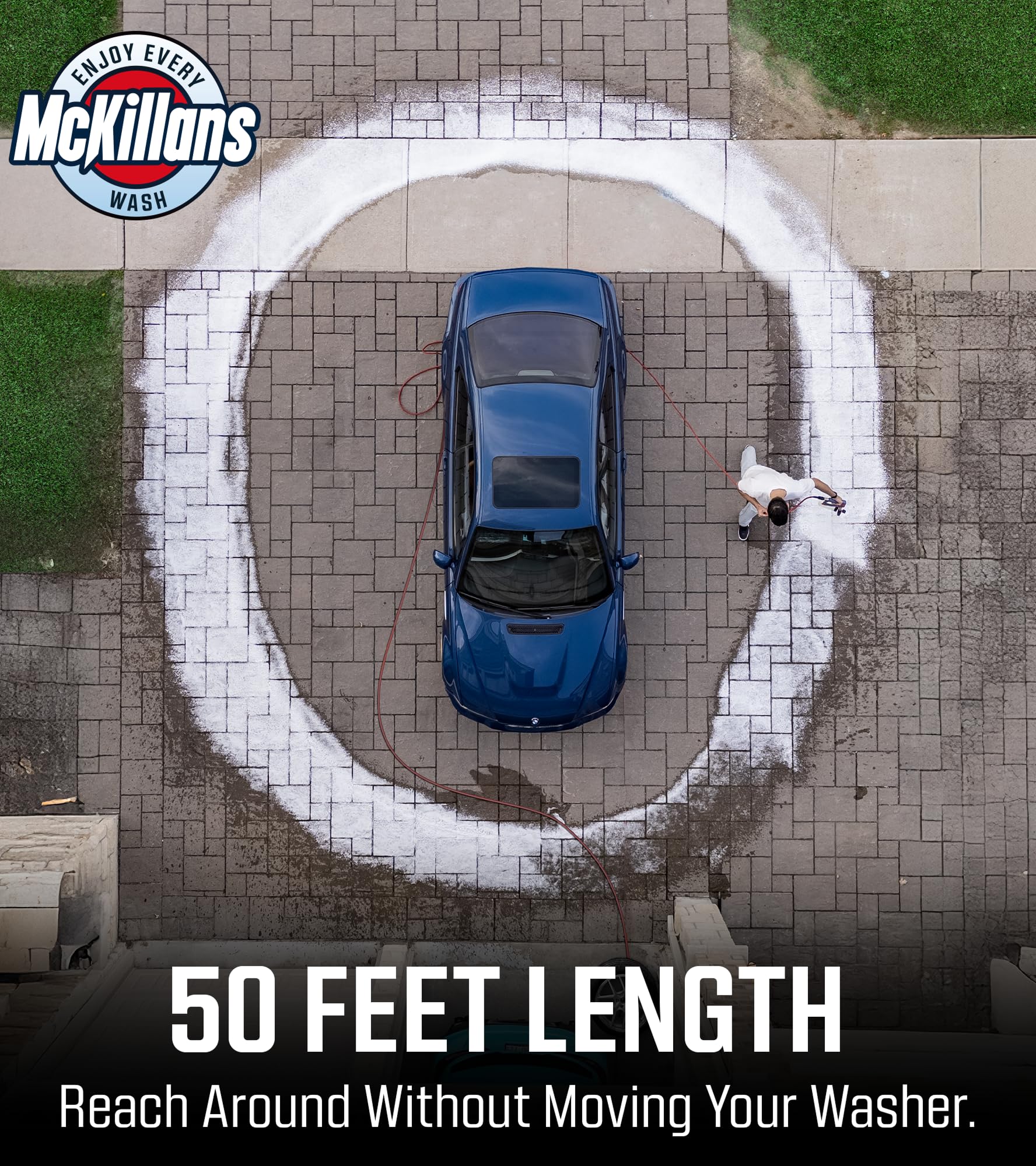 Kink-resistant flexible design of McKillans hose in use
