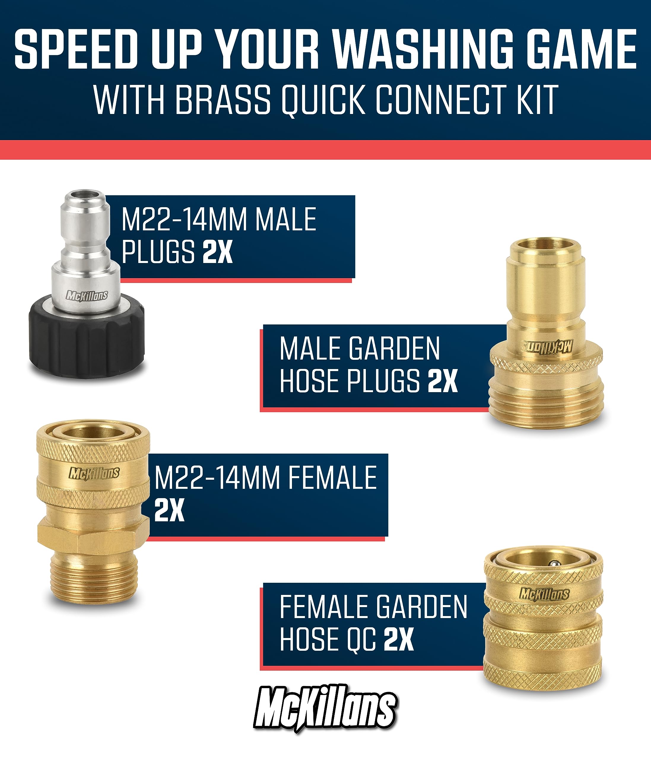 McKillans M22-14mm male plug enables secure connections