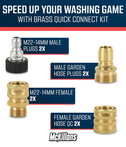 McKillans M22-14mm male plug enables secure connections