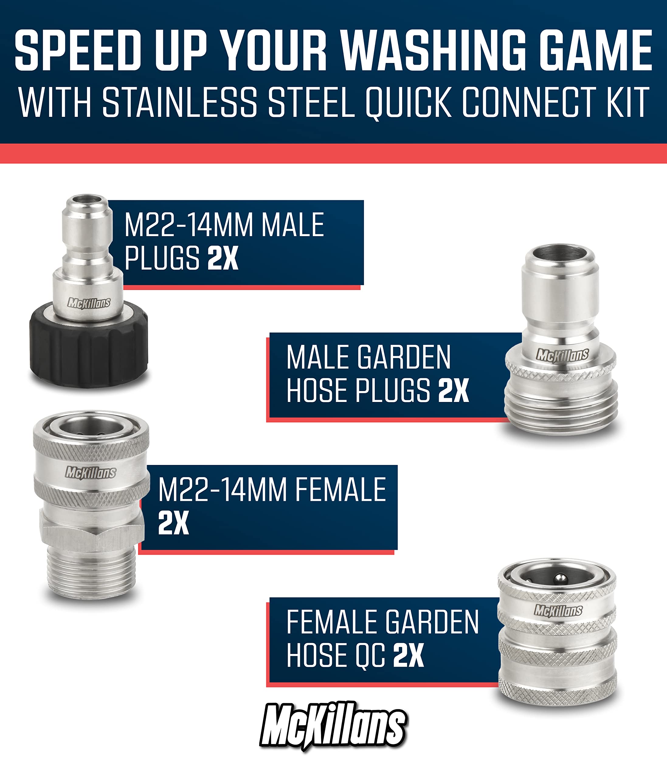 McKillans M22-14mm stainless steel close-up highlights corrosion-resistant construction.