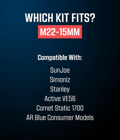 McKillans M22-15mm to 3/8 inch connectors demonstrate flexible, ready-to-use quick disconnect compatibility.
