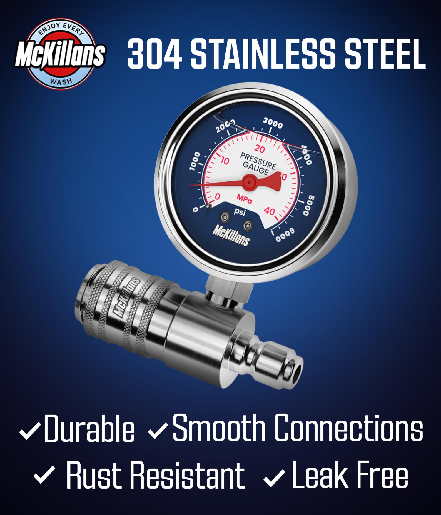 PSI and MPa readout on McKillans gauge for quick pressure checks