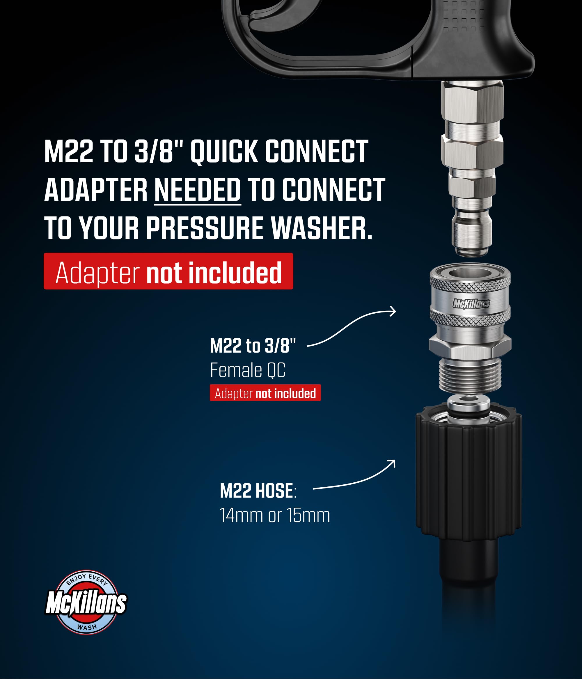 McKillans specifications: 3/8 inch inlet and 1/4 inch outlet, high performance