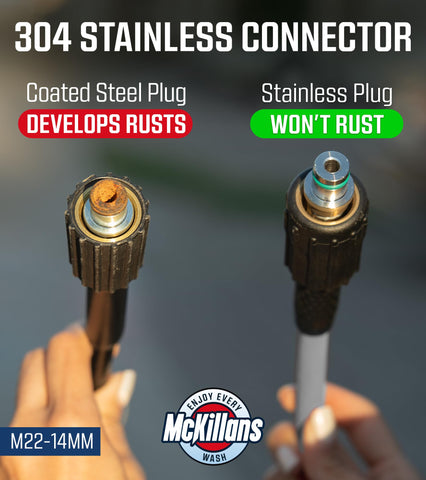 McKillans steel braided hose with 1/4in inner diameter supports high pressure