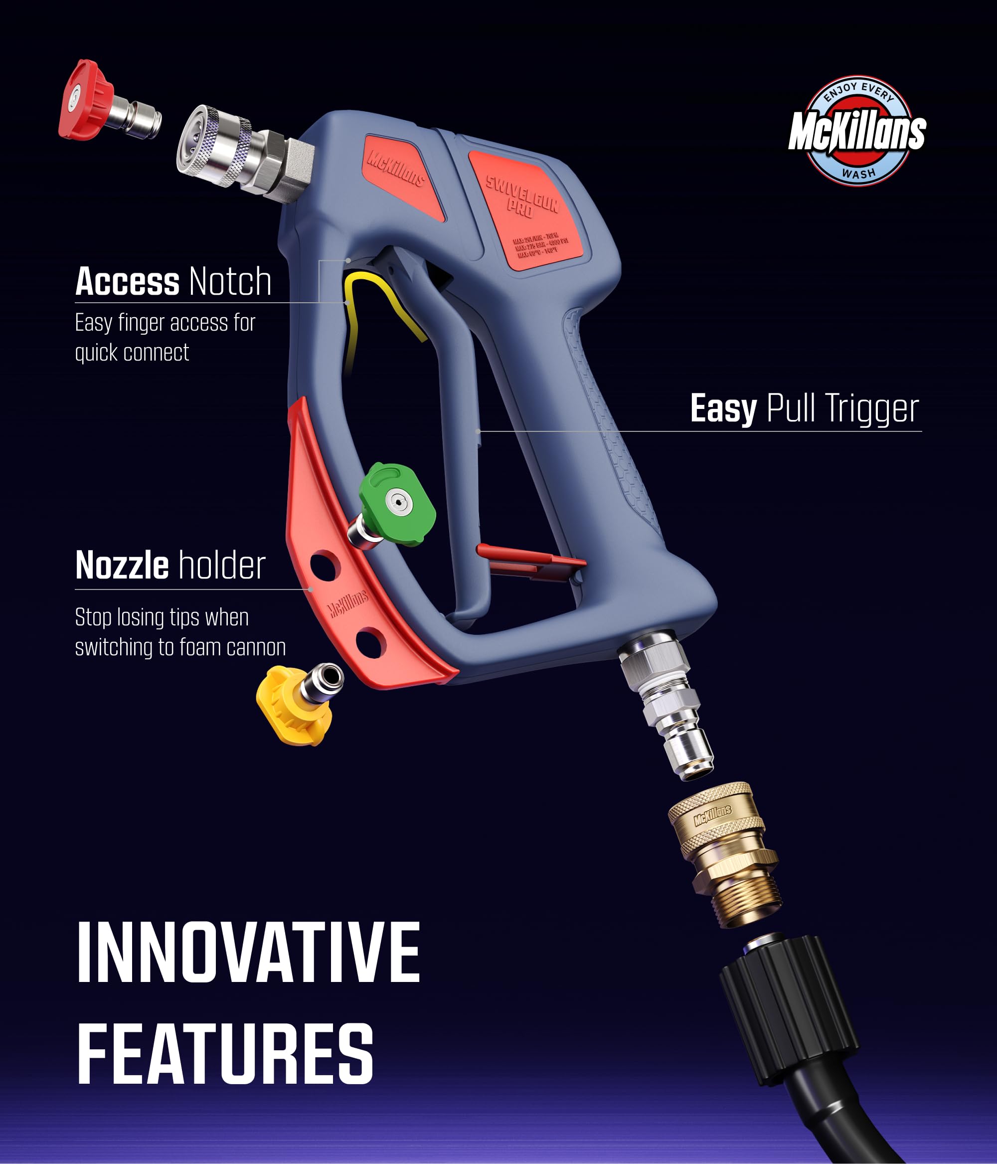 Quick connector access enables fast accessory swaps on McKillans Swivel Gun Pro.