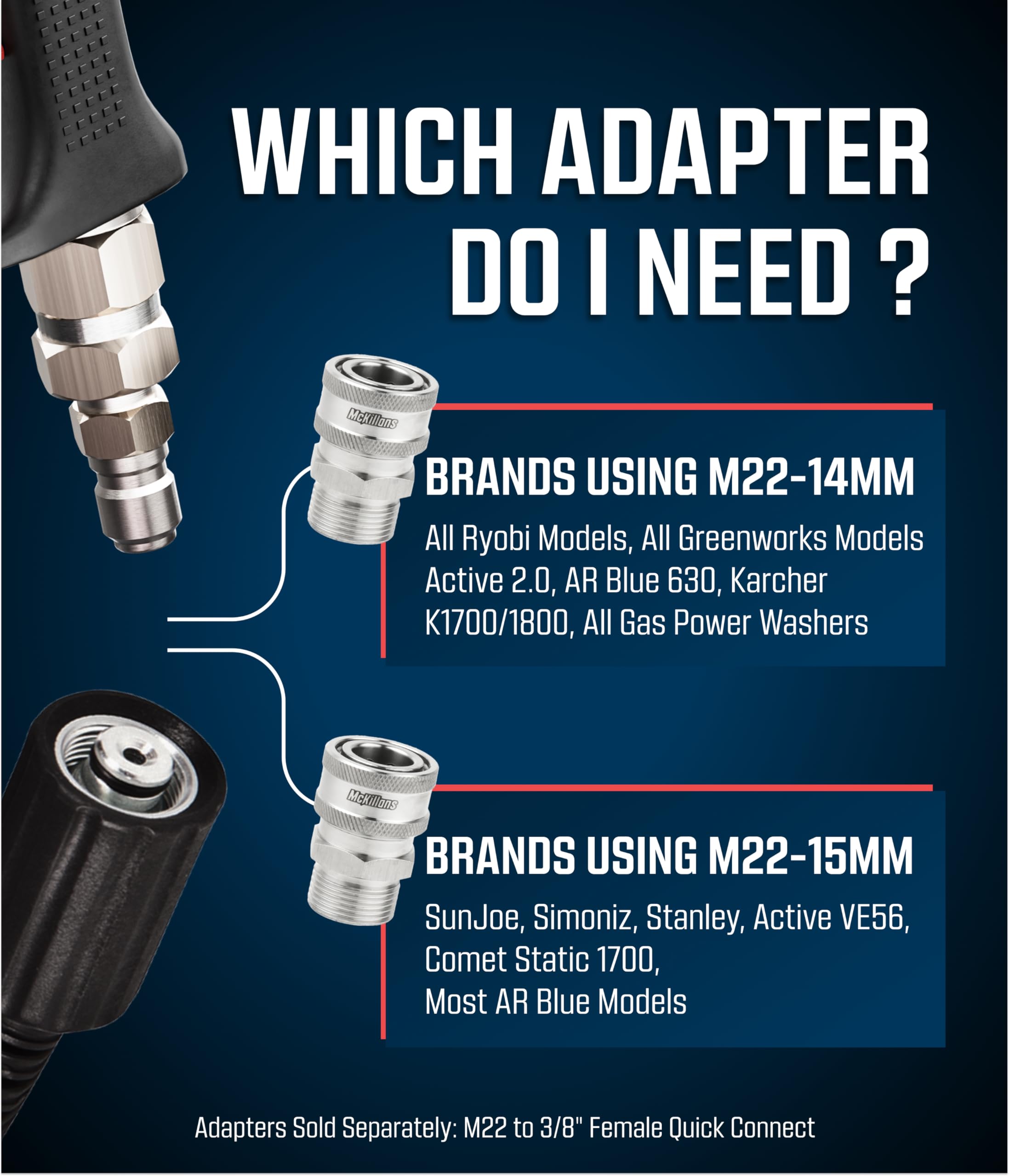 McKillans stainless kit supports easy maintenance and versatile compatibility across popular washers.