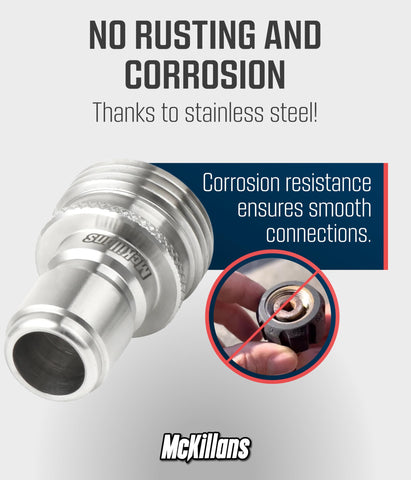 McKillans Viton washers provide leak resistance and long-lasting performance.