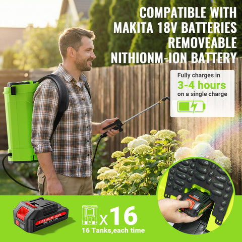 MCY sprayer delivers 100 PSI for strong garden coverage and distance