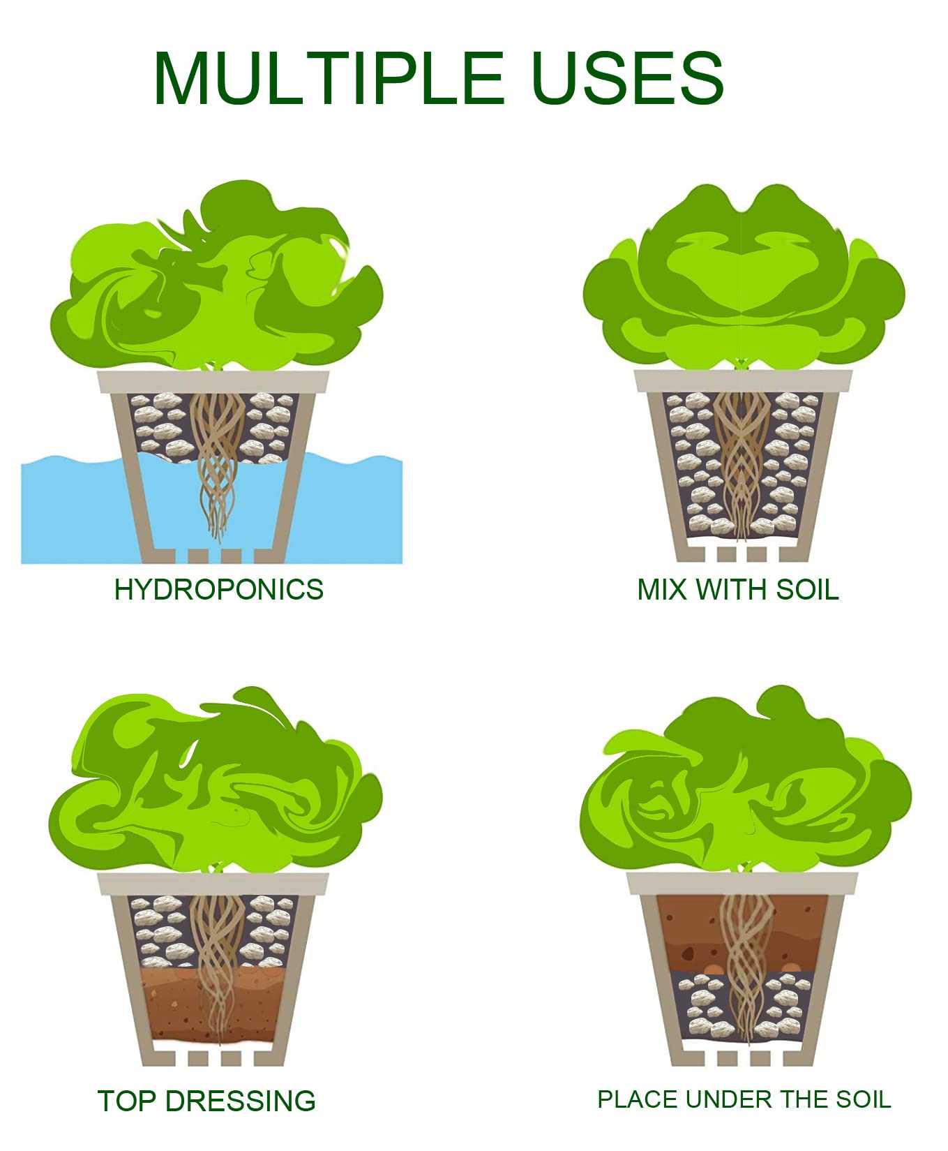 MDPQT horticultural pumice 55-percent water absorption detail emphasizes moisture management