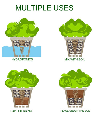 MDPQT horticultural pumice 55-percent water absorption detail emphasizes moisture management