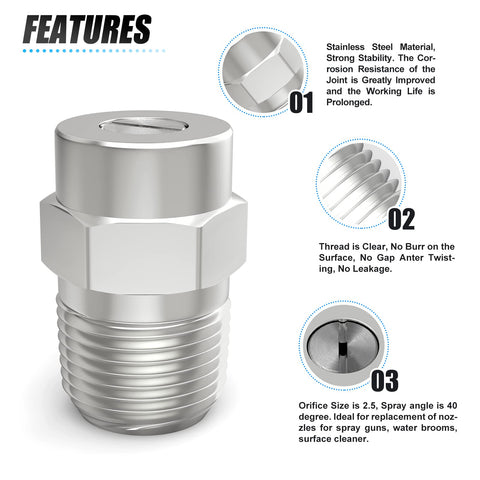 MEANLIN 2.5-orifice nozzle optimizes flow for efficient cleaning.