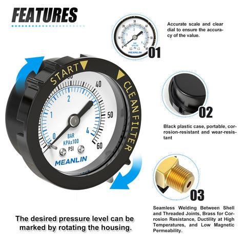 Meanlin Measure center back mount simplifies installation on equipment.