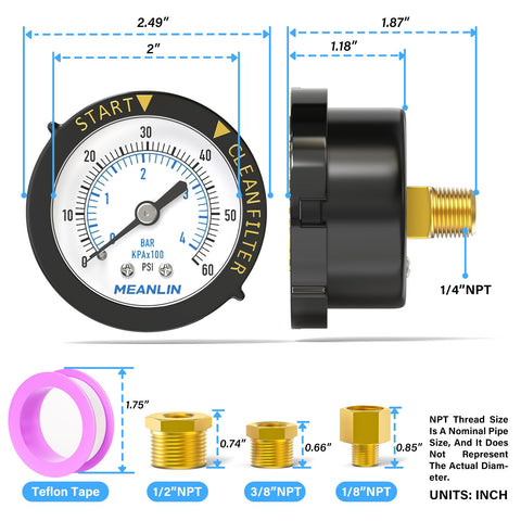 meanlin-measure dial close-up showing clear scale for spa maintenance