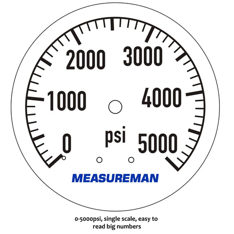 Measureman precision pointer and bezel enhance readability even with vibrations.