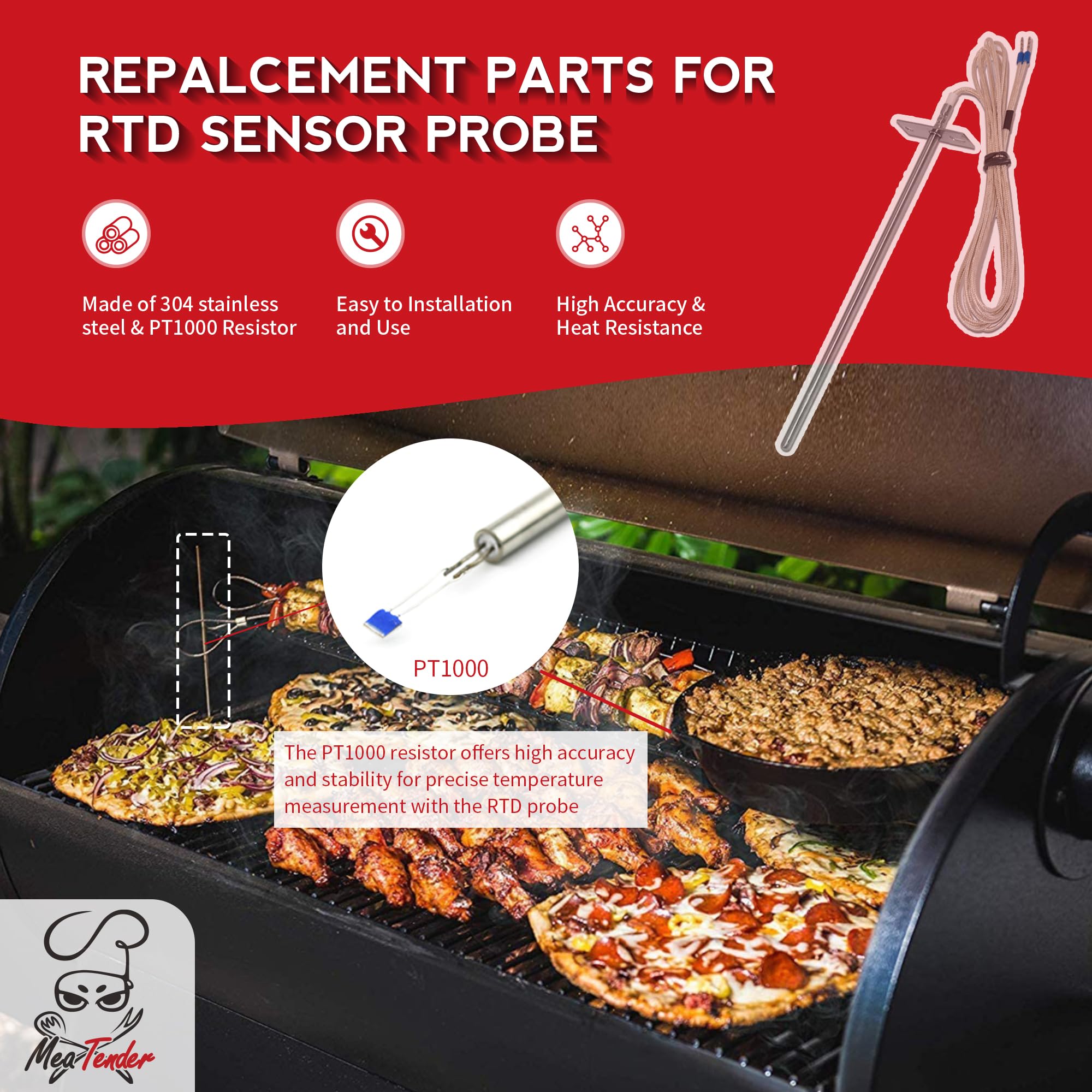 Meatender 47-inch heat-resistant wire for flexible internal routing.