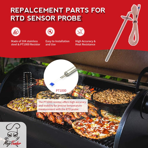 Meatender 47-inch heat-resistant wire for flexible internal routing.