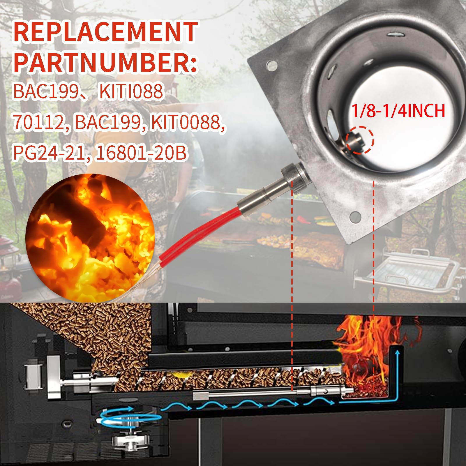 Meatender AC grill models compatibility covers Traeger, Pit Boss, Camp Chef.