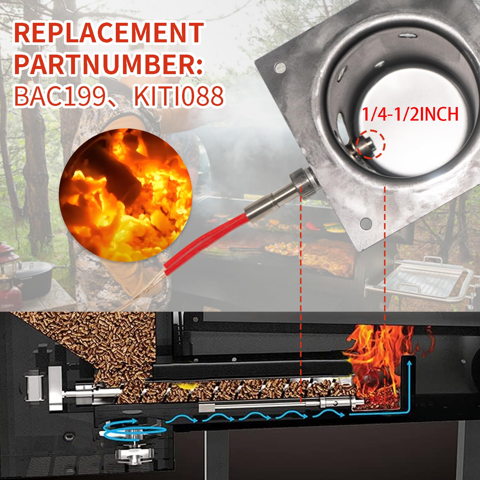 Meatender AC Hot Rod Igniter delivering rapid 3–5 minute pellet ignition