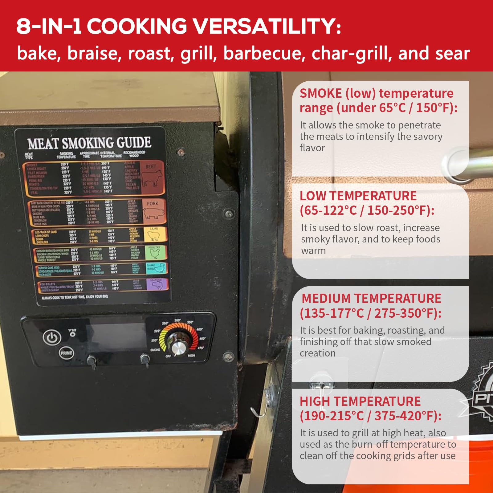 Meatender AC03P7-340 packaging image showing replacement kit contents