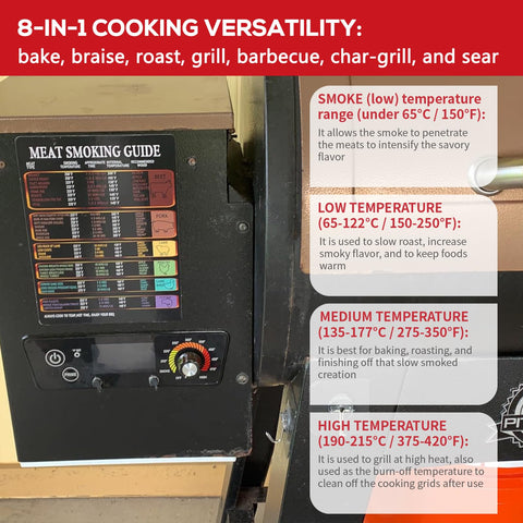 Meatender AC03P7-340 packaging image showing replacement kit contents