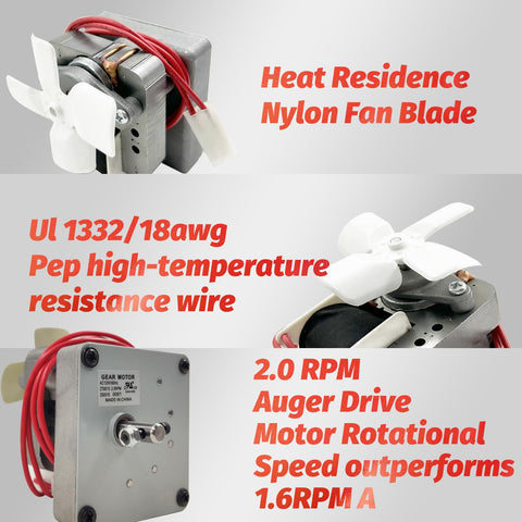 Meatender heavy-duty anti-jam gears prevent pellet blockages.