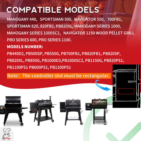 Meatender AC03P9 side panel emphasizing compatibility with Pit Boss models
