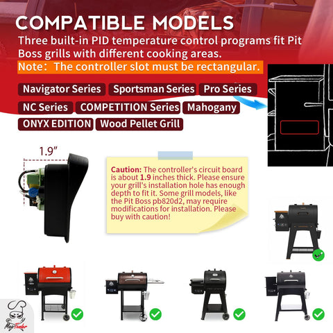 Meatender PID temperature precision display enabling 1°F step adjustments for consistent cooking.
