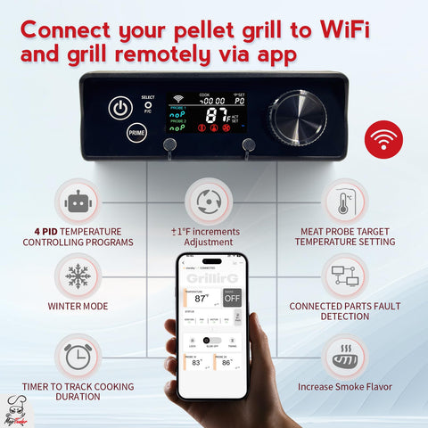 Meatender remote meat temp alerts help avoid overcooking by notifying targets are reached.