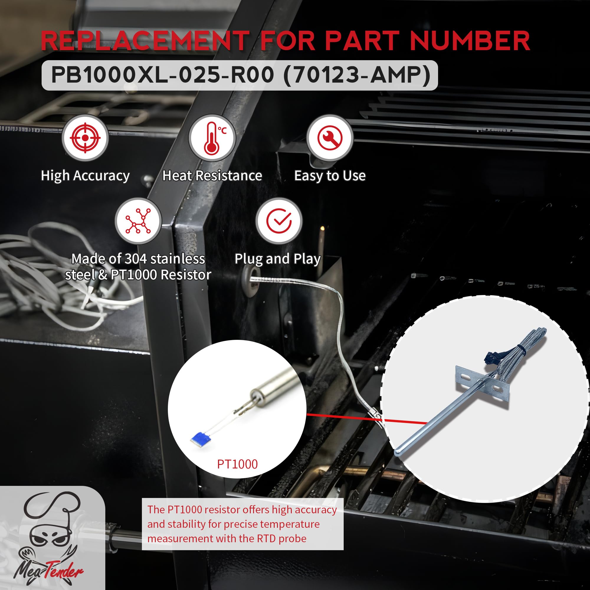 Meatender PT1000 sensor enables quick temperature readings