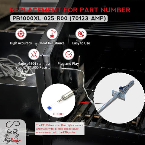 Meatender PT1000 sensor enables quick temperature readings