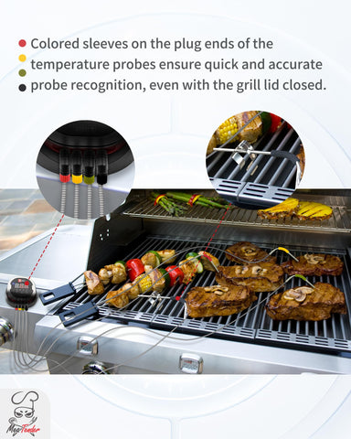 Washable, outdoor-ready Meatender probes with moisture-resistant build