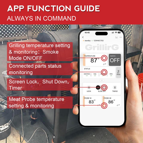Meatender winter mode ambient control helps maintain stable temps in cold weather.