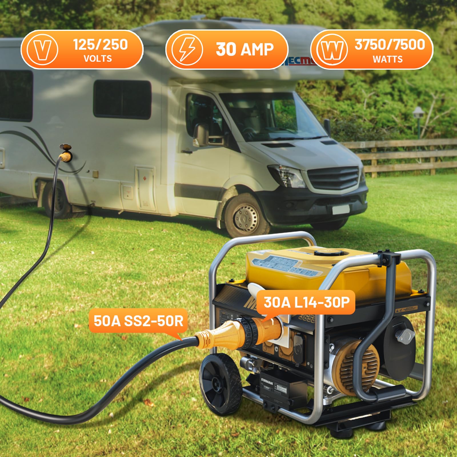 MECMO 30A generator cord compatibility for flexible power linking