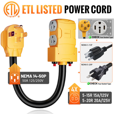 MECMO four outlets for flexible RV and home device connections.