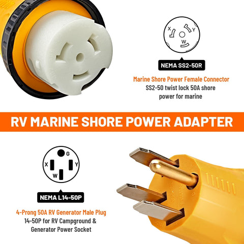 MECMO 50A RV generator plug for 125/250V versatility.