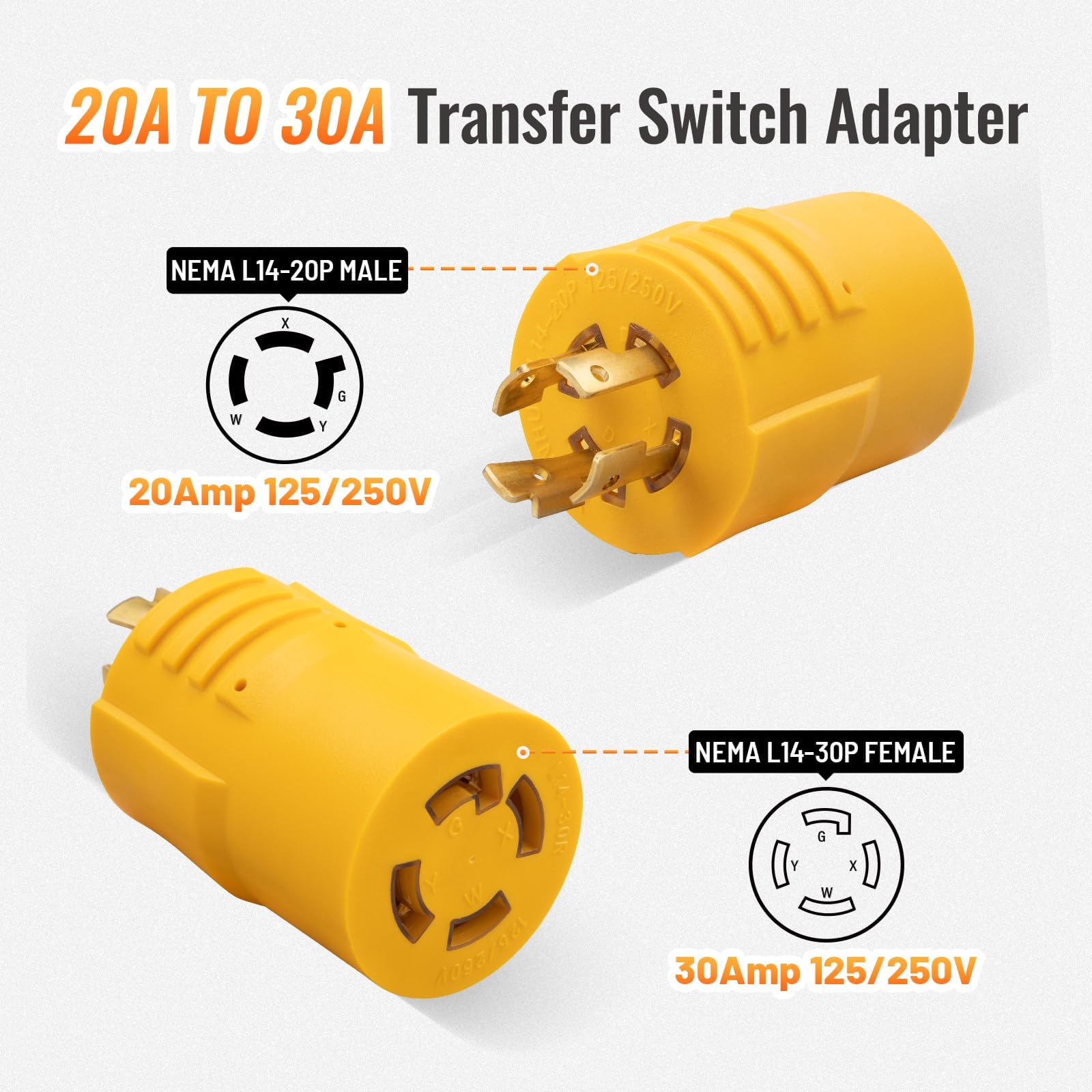 Rugged MECMO adapter with durable housing for outdoor use