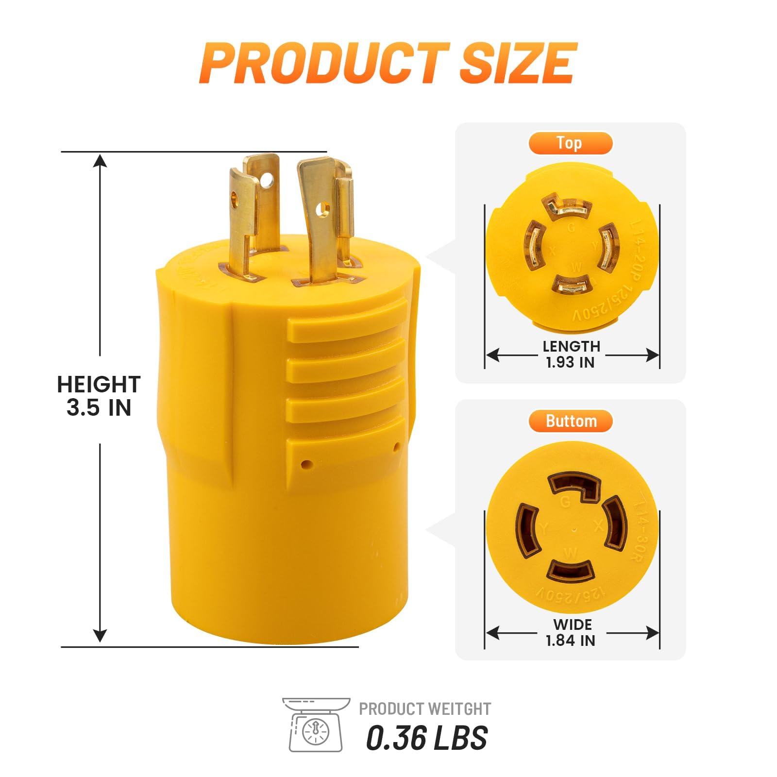 MECMO L14-20P locking plug close-up showing secure twist-lock design