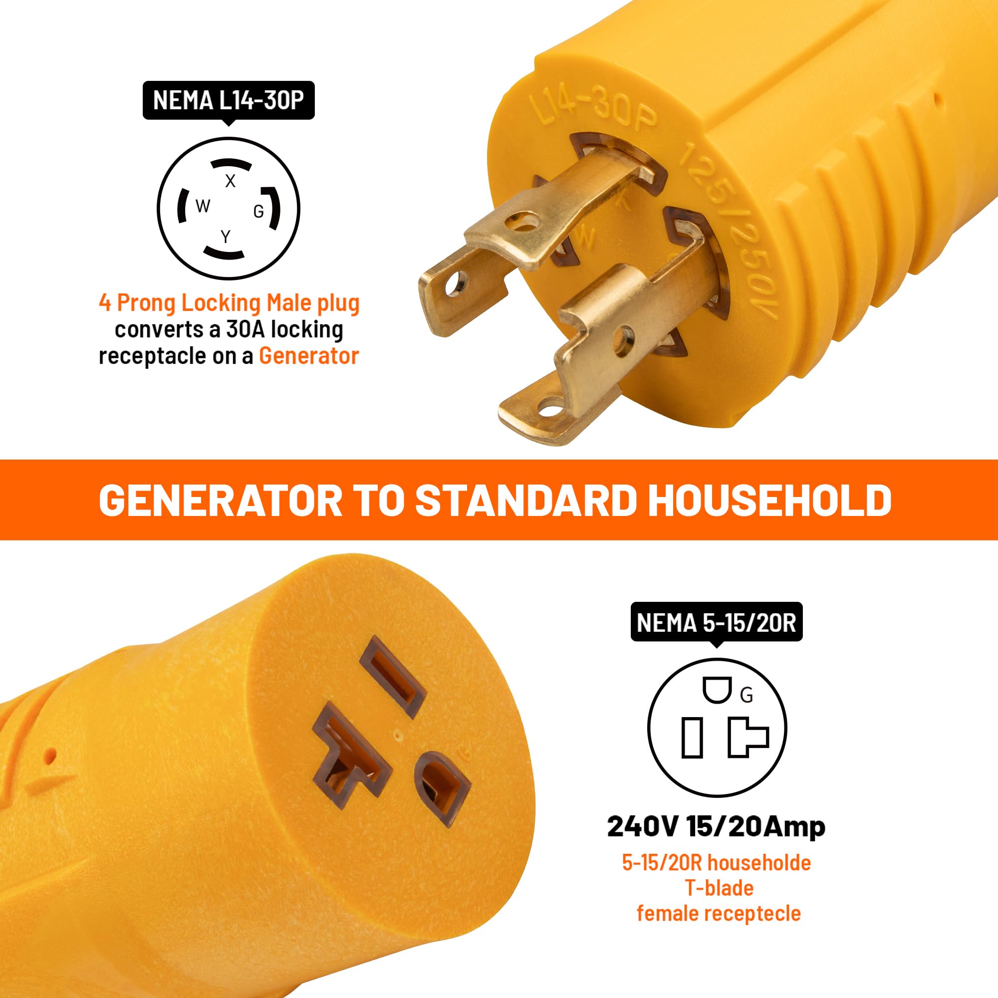 MECMO 30A twist-lock plug ready for reliable generator to home outlet connections