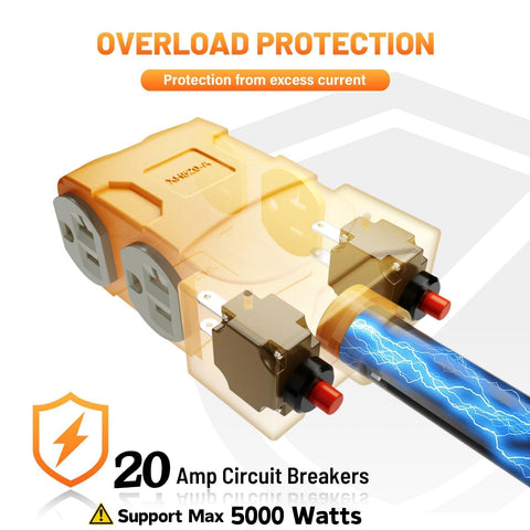 NEMA 14-50P input suited for campground and generator connections.