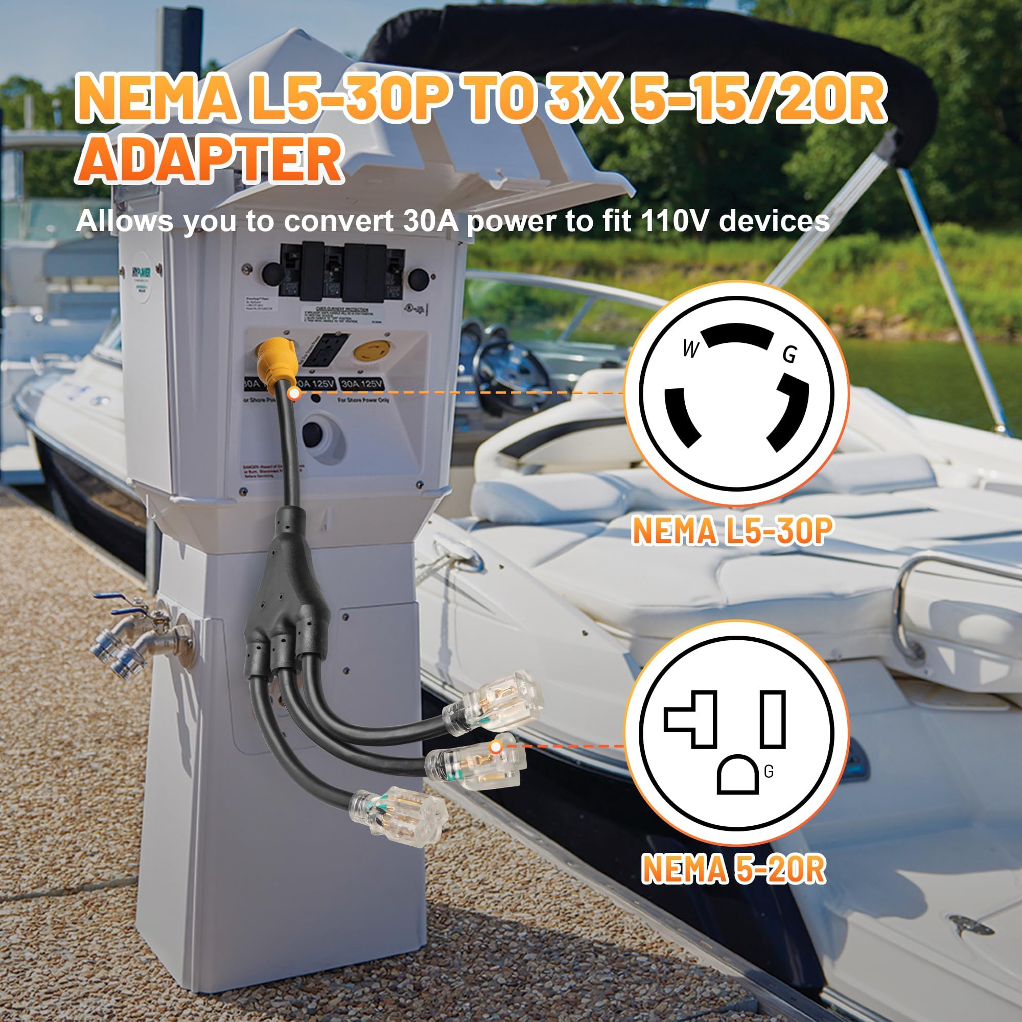 MECMO oil- and abrasion-resistant PVC jacket guards against damage.