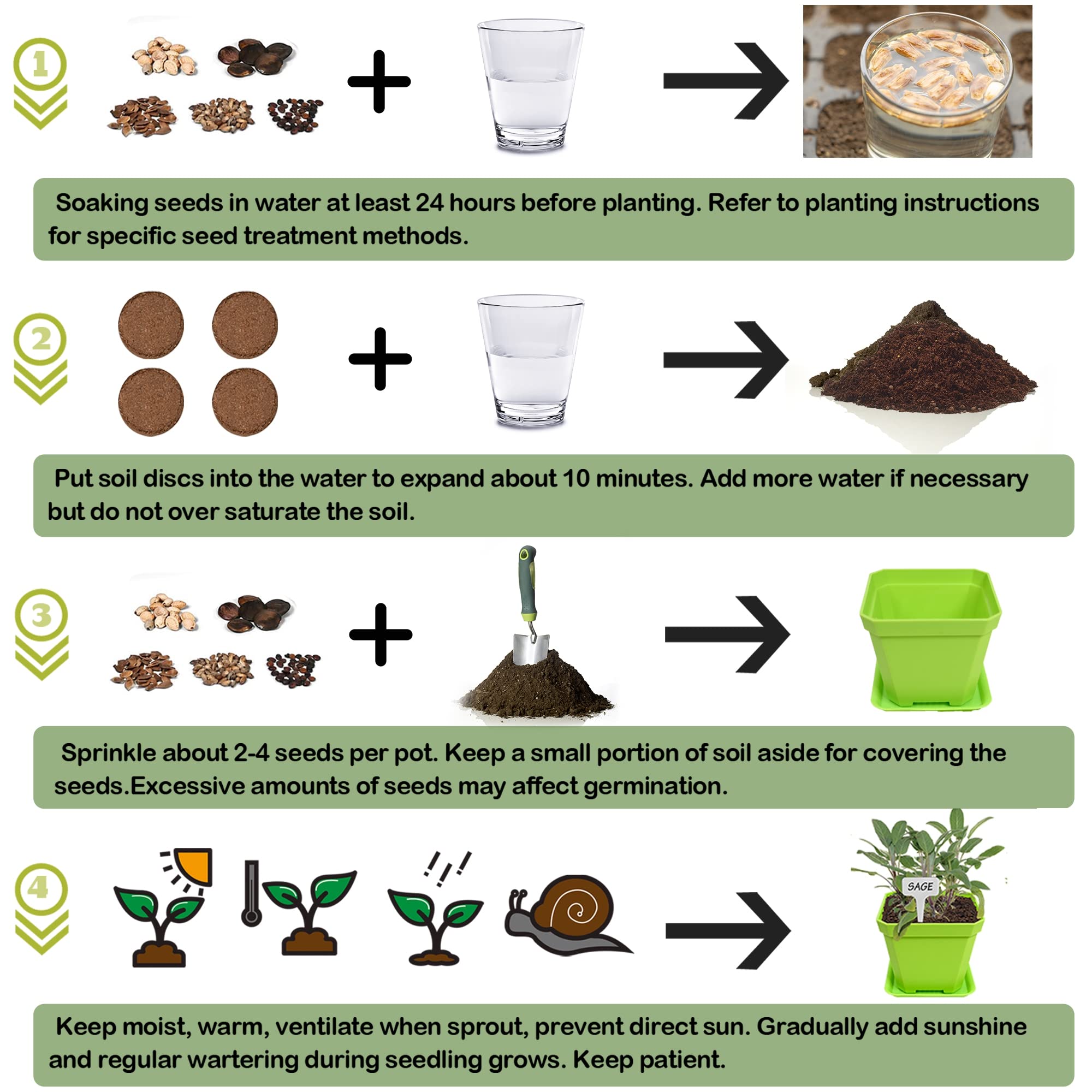 Meekear water bottle included for seedling hydration