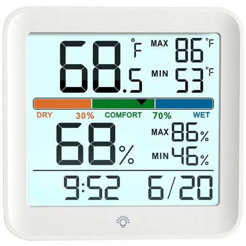 MeesMeek indoor thermometer with backlight displays temperature and humidity clearly