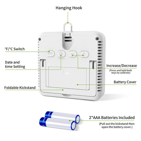 MeesMeek display includes time and date for daily environmental tracking