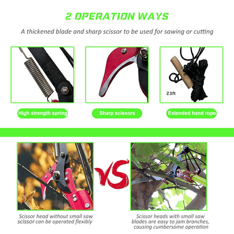 MEFBANT pulley assisted design delivers controlled branch cuts