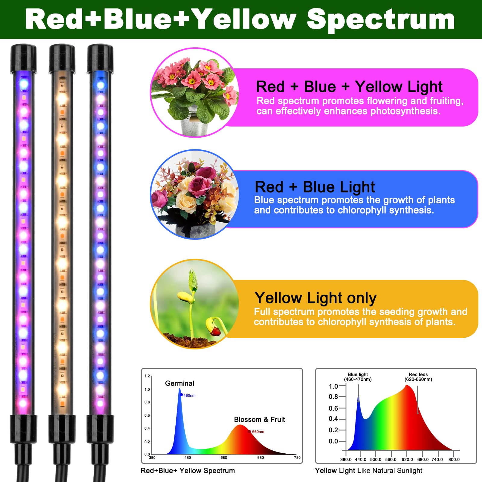 Mefflypee LED grow light on a tripod for adjustable height and placement.