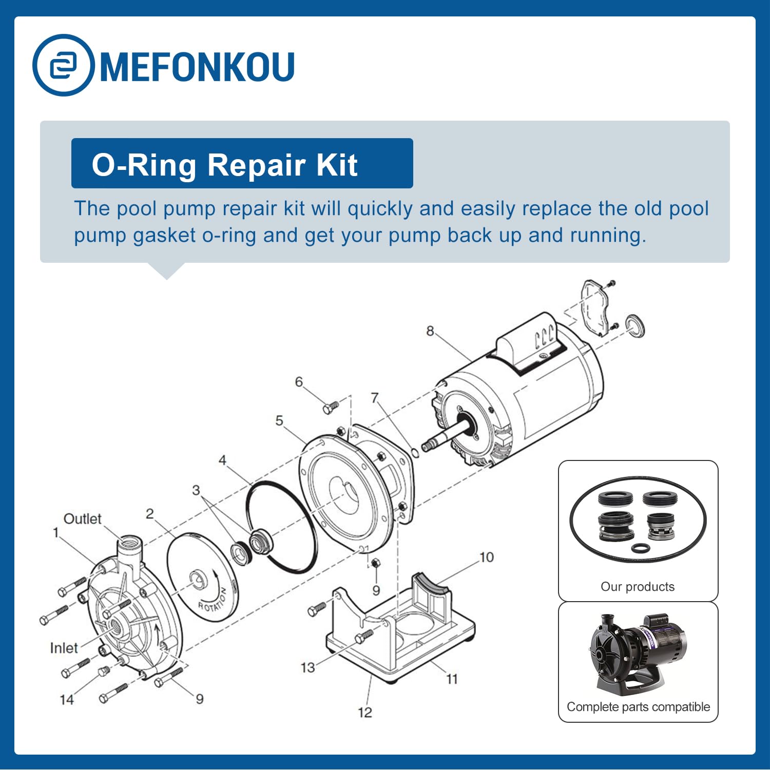 MEFONKOU PB4-60 volute o-ring showing durable seal material for performance
