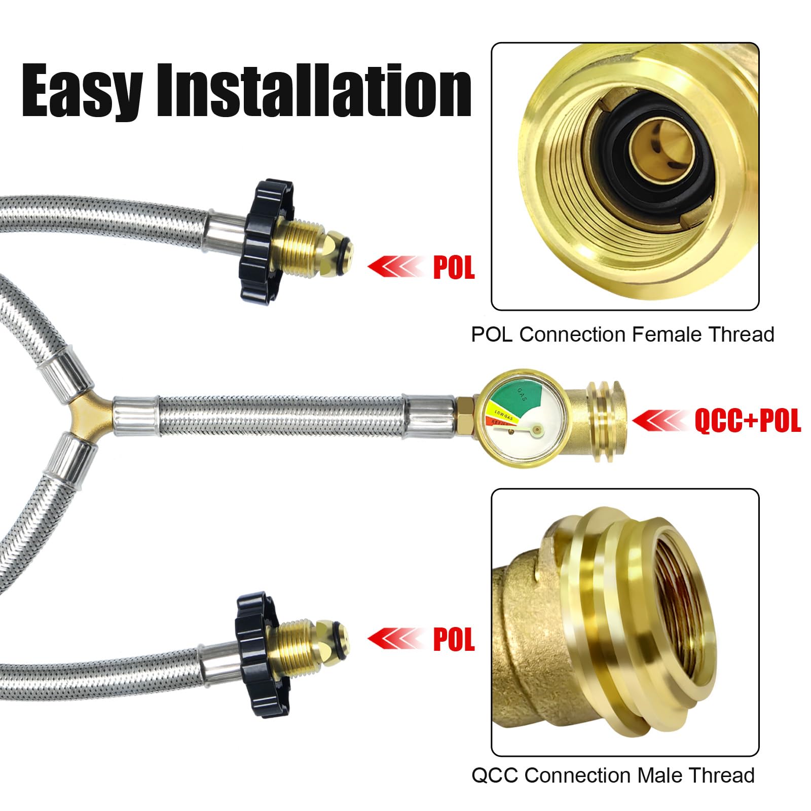 MEFUN POL/QCC1 connectors for reliable outdoor propane setup.