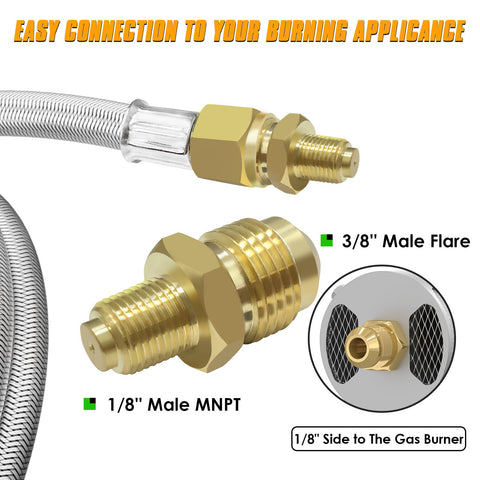 MEFUN excess flow protection helps prevent accidental gas shutoffs during use.